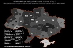 Украинцы собирают данные о количестве погибших на войне