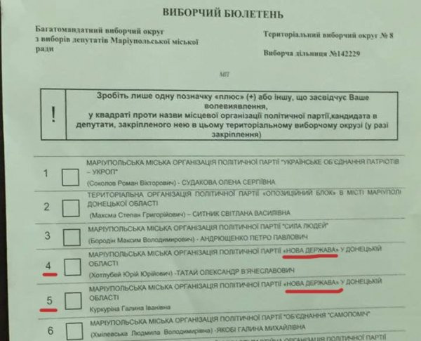 ЦИК заставляет в Мариуполе использовать бюллетени для голосования с двумя партиями «Нова держава» (ФОТО)