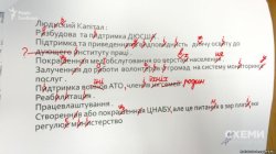 Новый глава Николаевской ОГА сделал десятки ошибок в конкурсном задании
