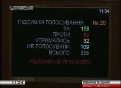 Рада не поддержала рассмотрение законопроекта о блокировке сайтов по образцу РФ и Северной Кореи