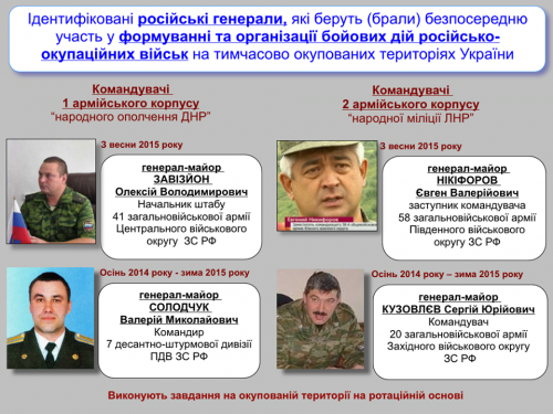 Обнародованы фотографии генералов российской армии, командующих оккупантами (фото)