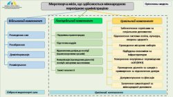 МинВОТ обнародовало модель миротворческой миссии ООН на Донбассе