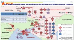 Муженко: На сборы резервистов пришло больше желающих, чем требовалось