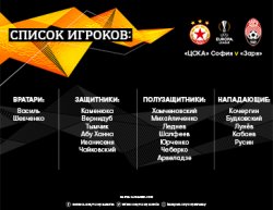 Луганская «Заря» отправилась в Болгарию на матч Лиги Европы против ЦСКА